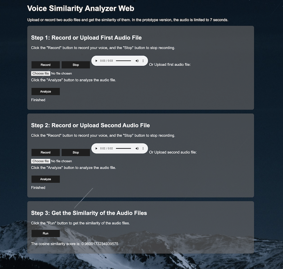 Analysis Results