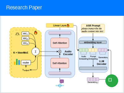 steermoe_arxiv.png